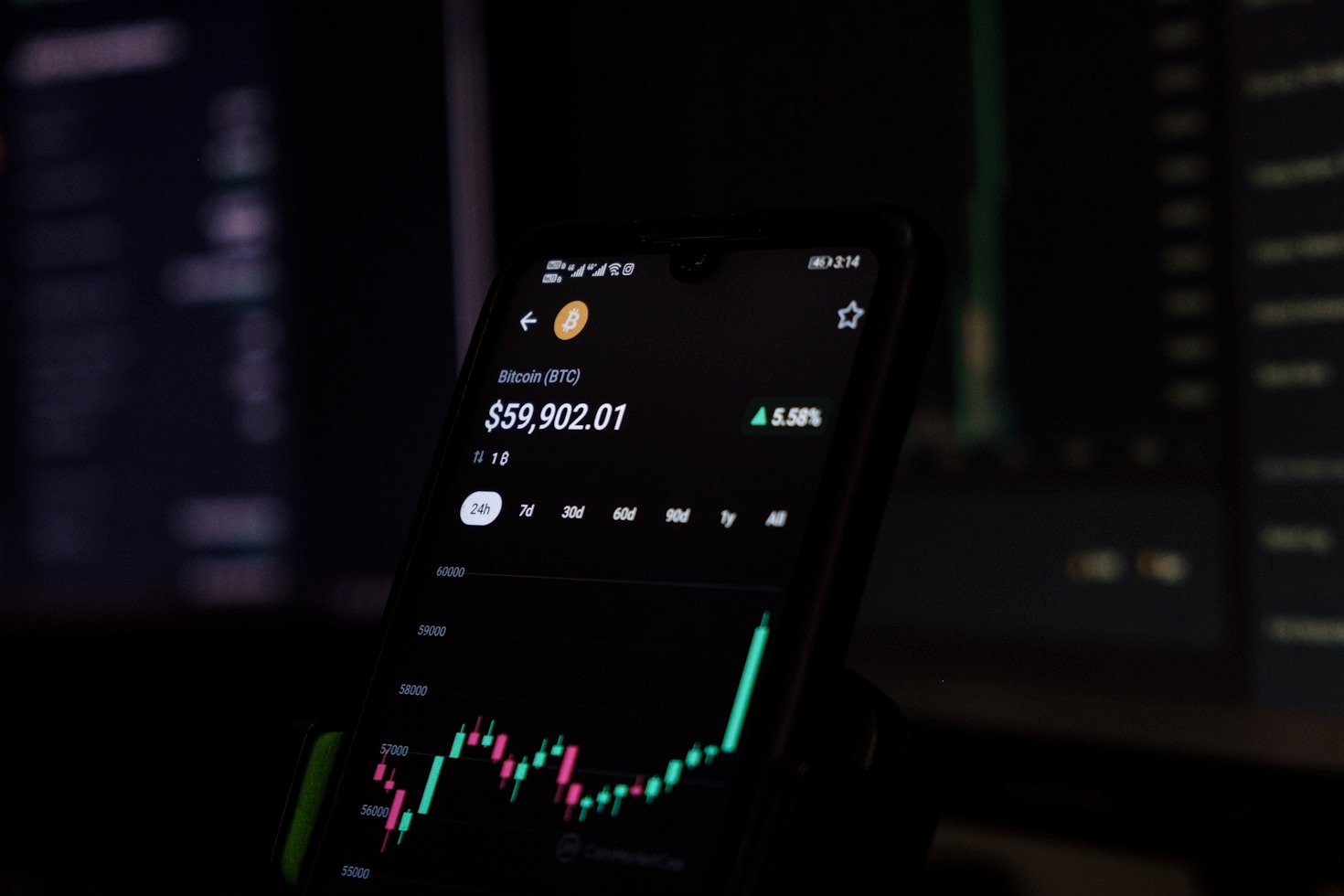 Top 5 Strategies for Successful Crypto Investments