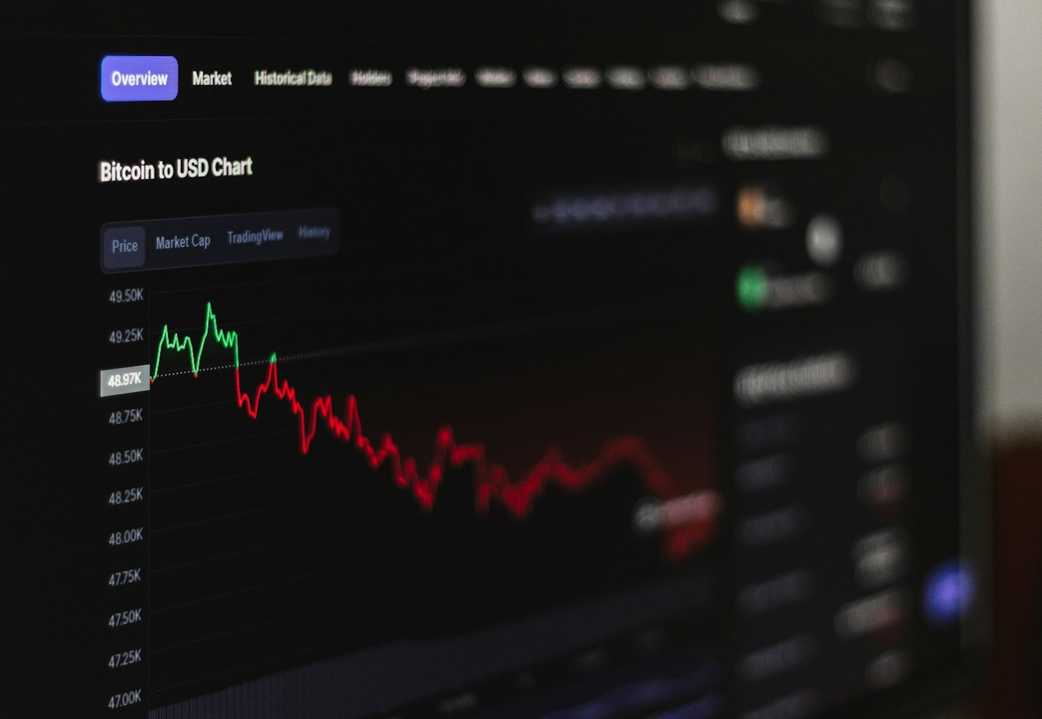 Innovative Financial Solutions in the Crypto World